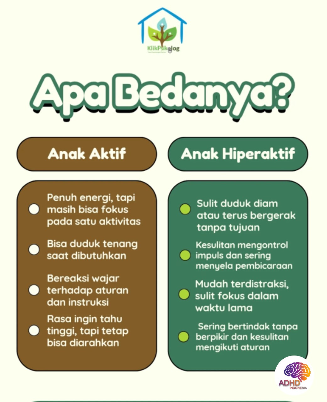 Perbedaan Anak Aktif dan ADHD yang Perlu Dipahami di Kabupaten Padang Pariaman